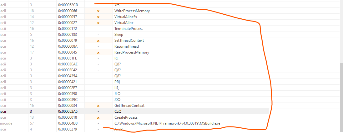 Memory Dump with MSBuild.exe Path