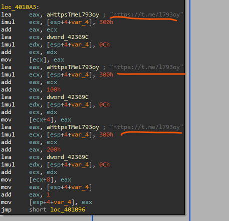 Telegram Bot API Exfiltration Endpoint