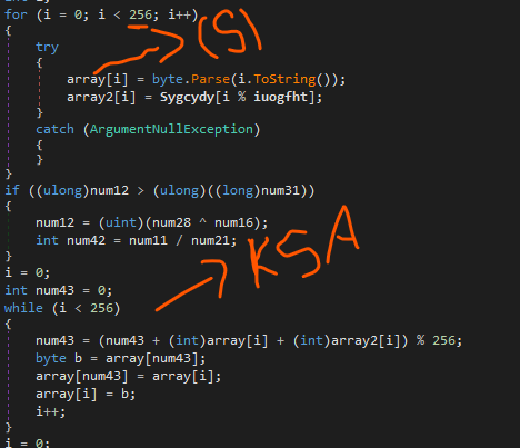 DeleteSentence Decryption Logic